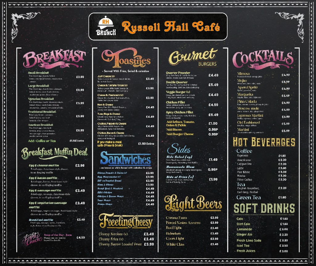 Fullscreen Menu Chart